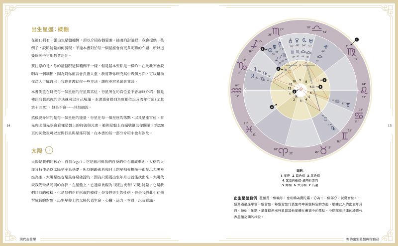 內頁 3