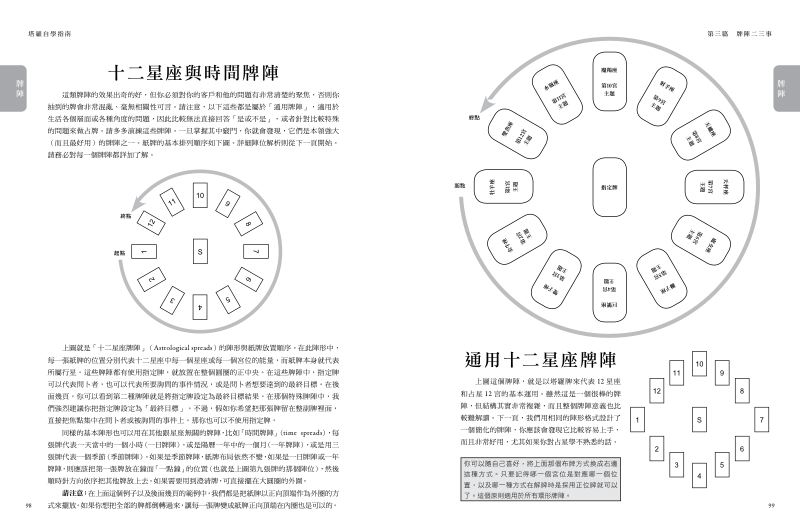 內頁 10