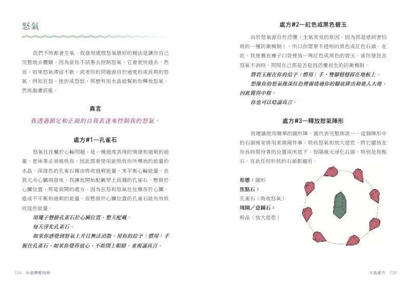 內頁 11