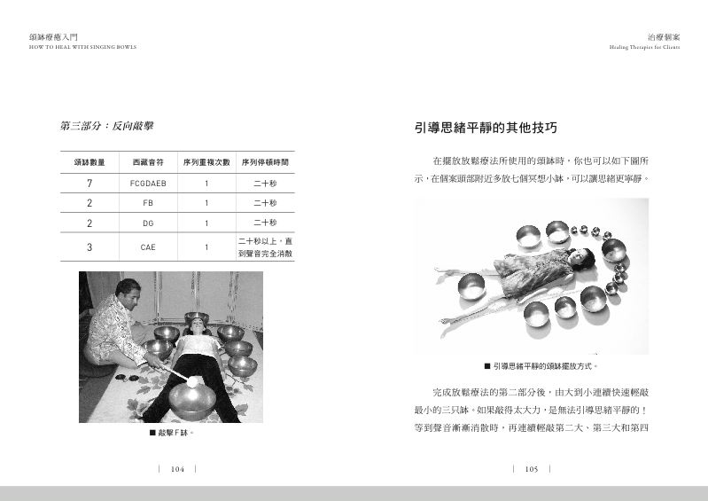 內頁 10