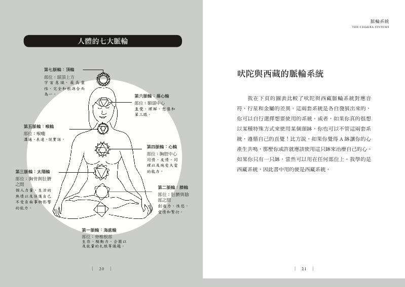 內頁 3