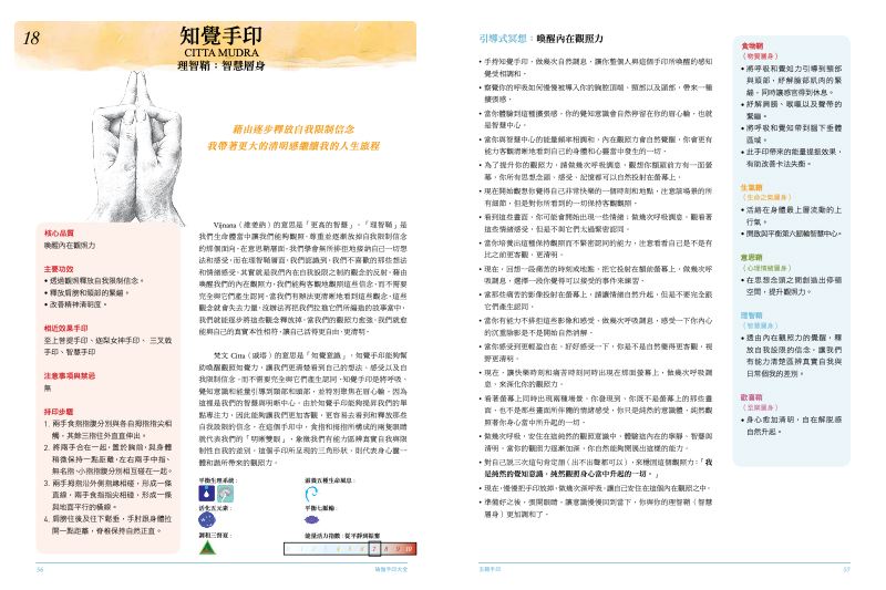 內頁 6