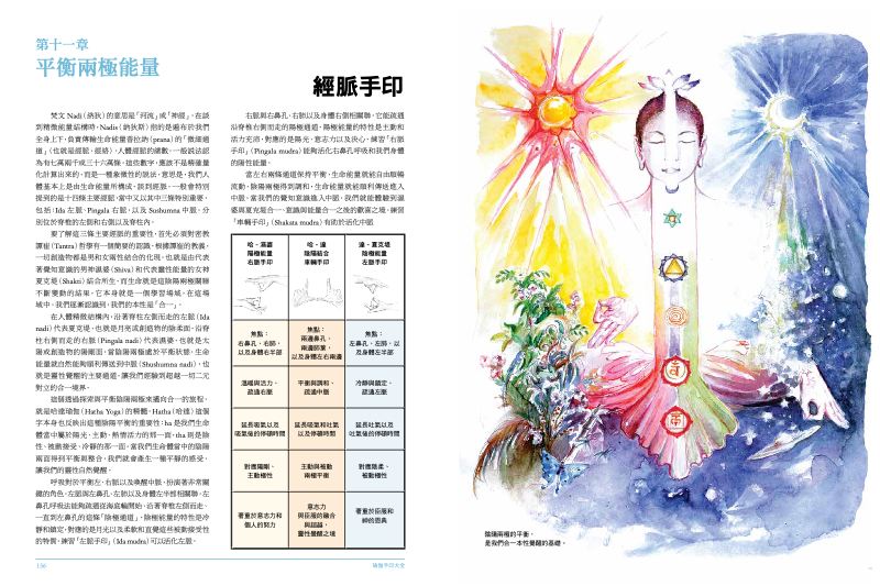 內頁 8