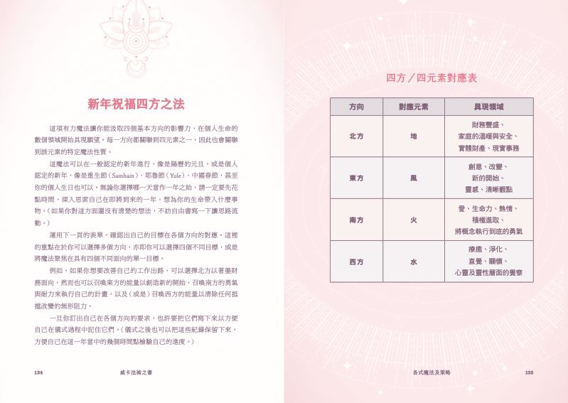 內頁 9