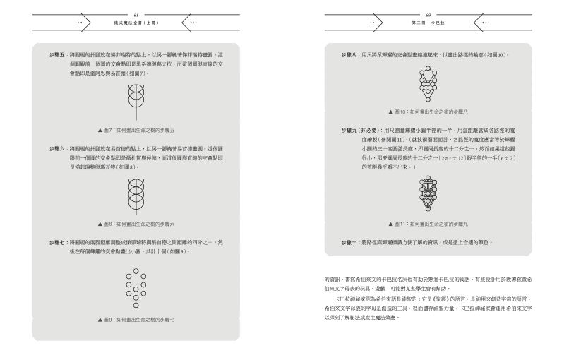 內頁 6