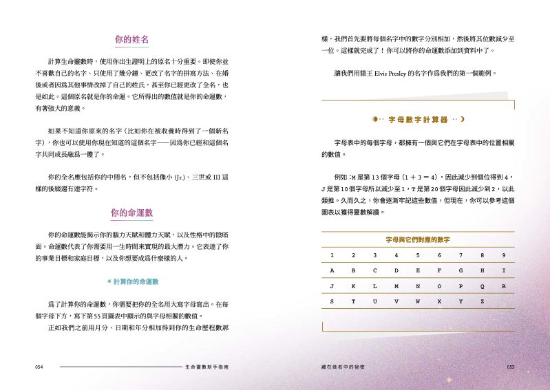 內頁 2