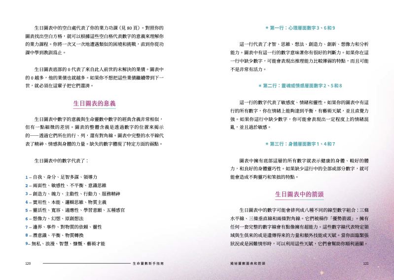 內頁 7
