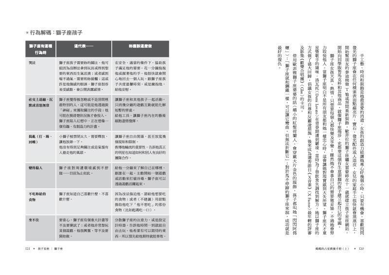 內頁 11
