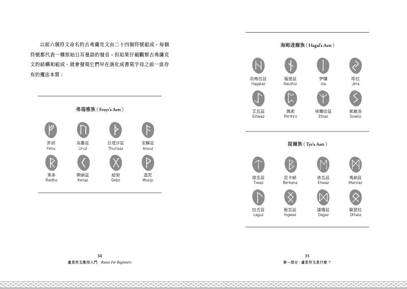 內頁 3