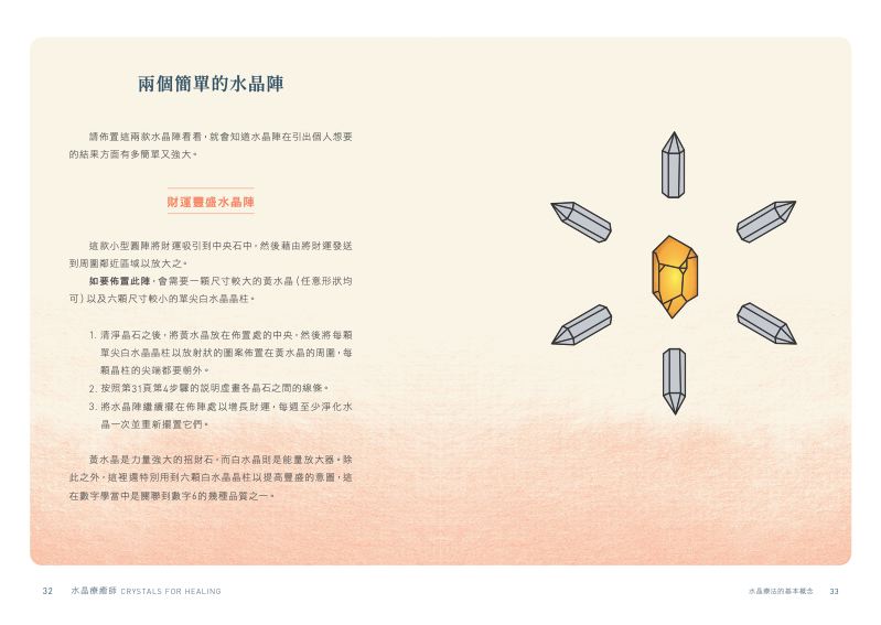 內頁 5
