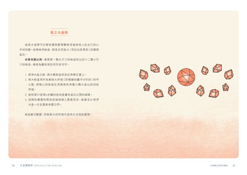 內頁 6