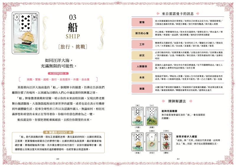 內頁 7