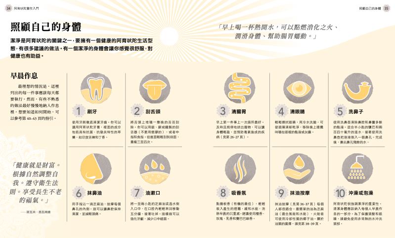 內頁 4