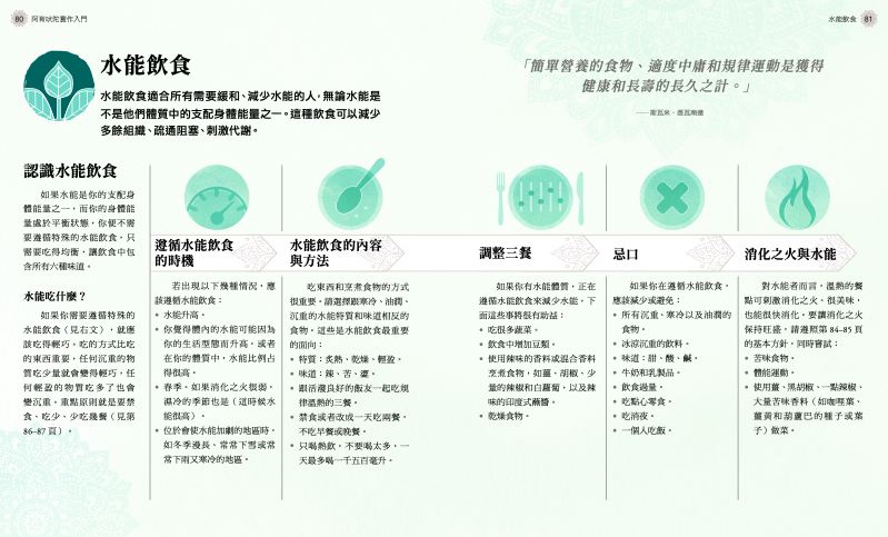 內頁 7