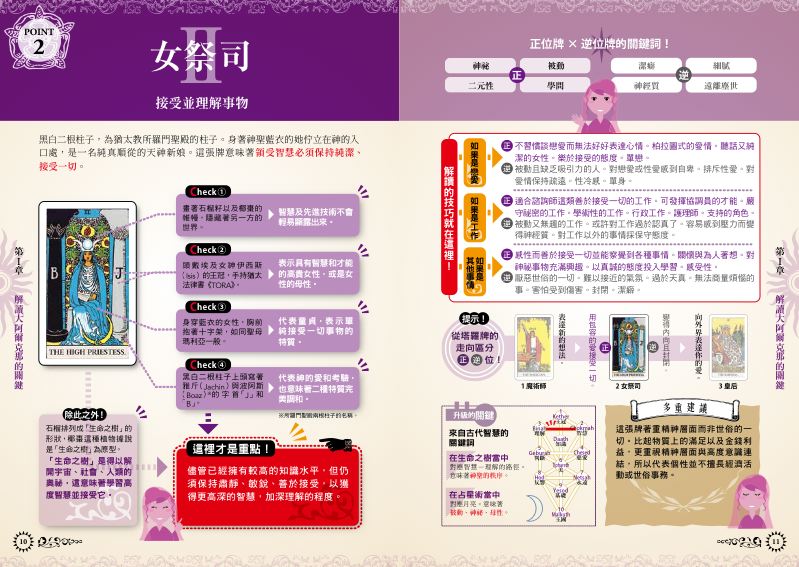 內頁 3