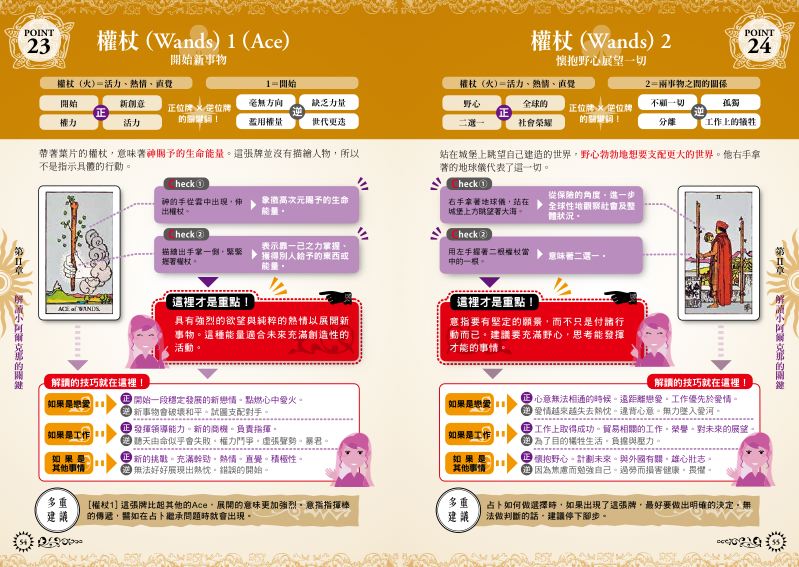 內頁 5
