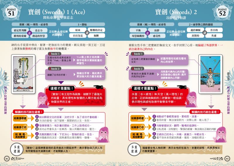 內頁 8