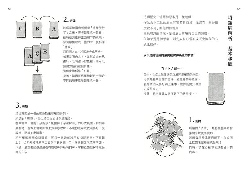 內頁 2