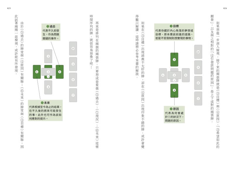 內頁 4