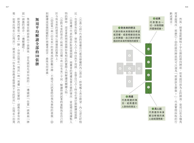 內頁 5
