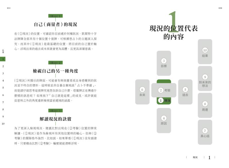 內頁 7