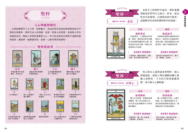 內頁 6