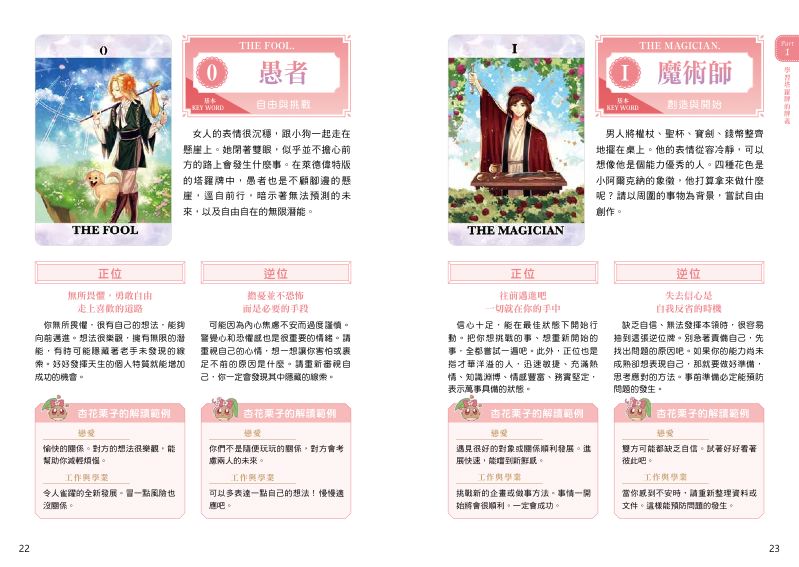 內頁 6