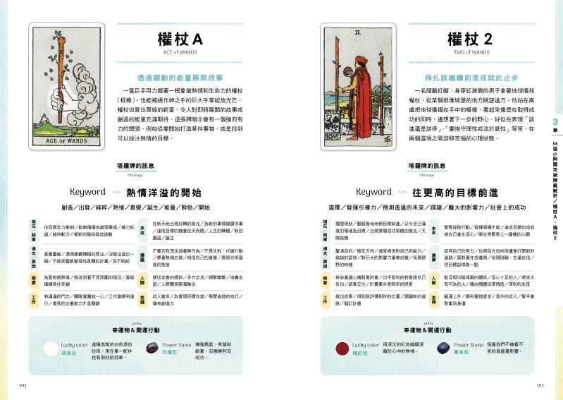 內頁 10