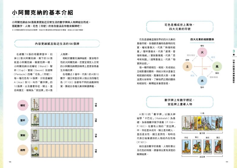 內頁 8