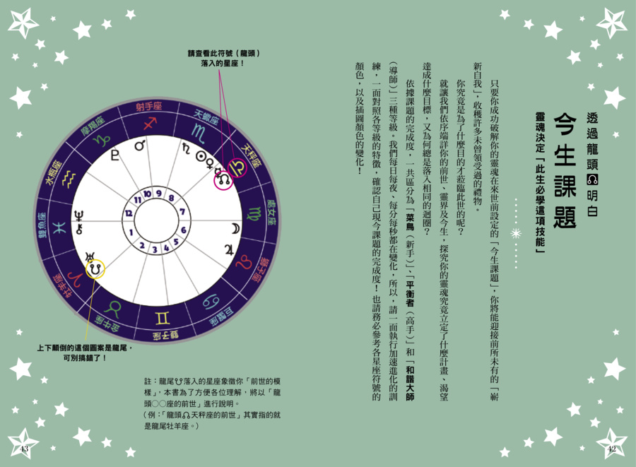 內頁 7