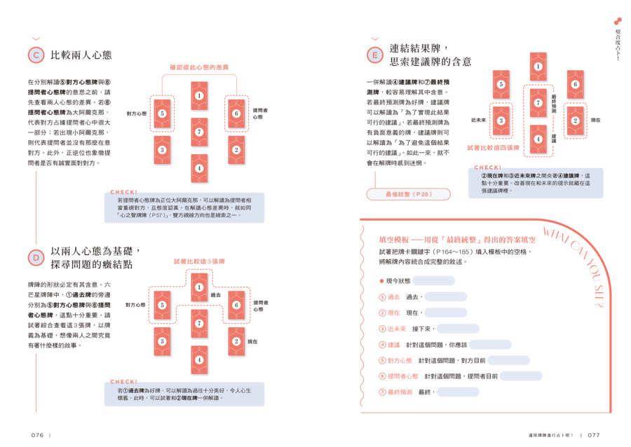 內頁 10