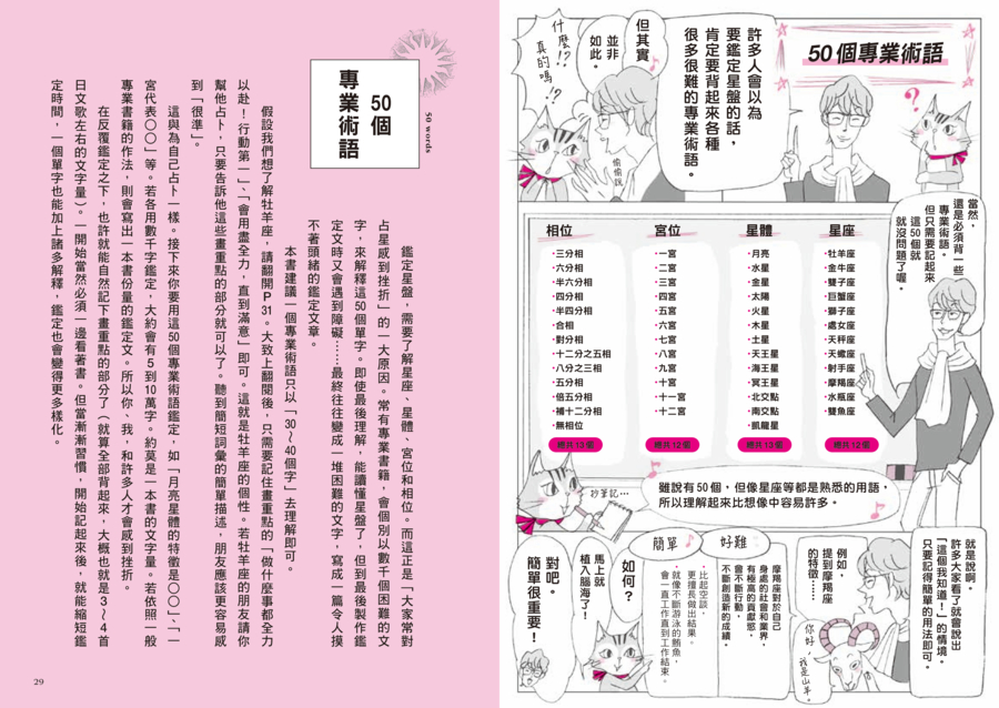 內頁 2