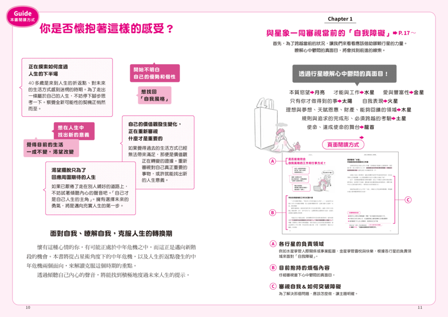 內頁 2