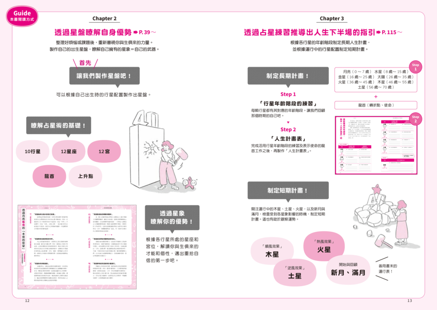 內頁 3
