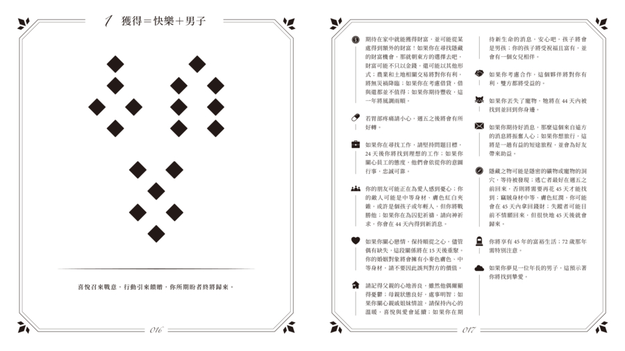內頁 2