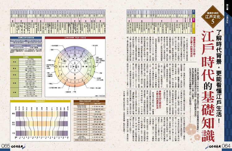 內頁 10
