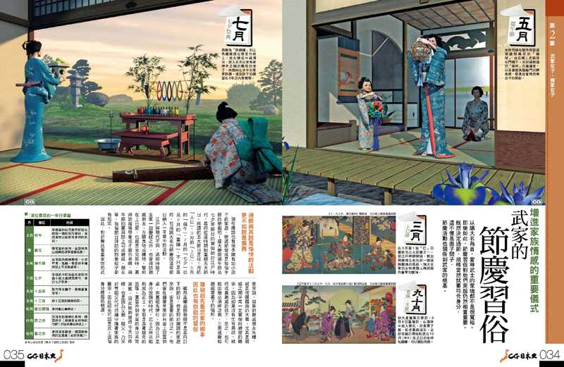 內頁 5