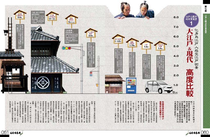 內頁 8