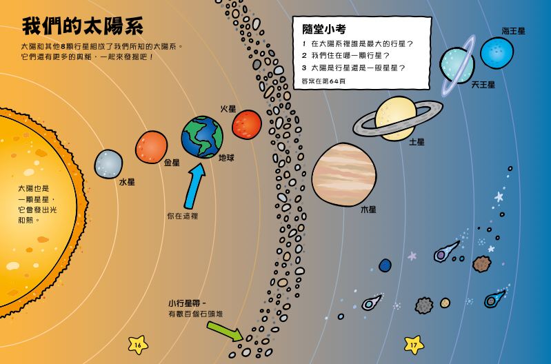 內頁 5