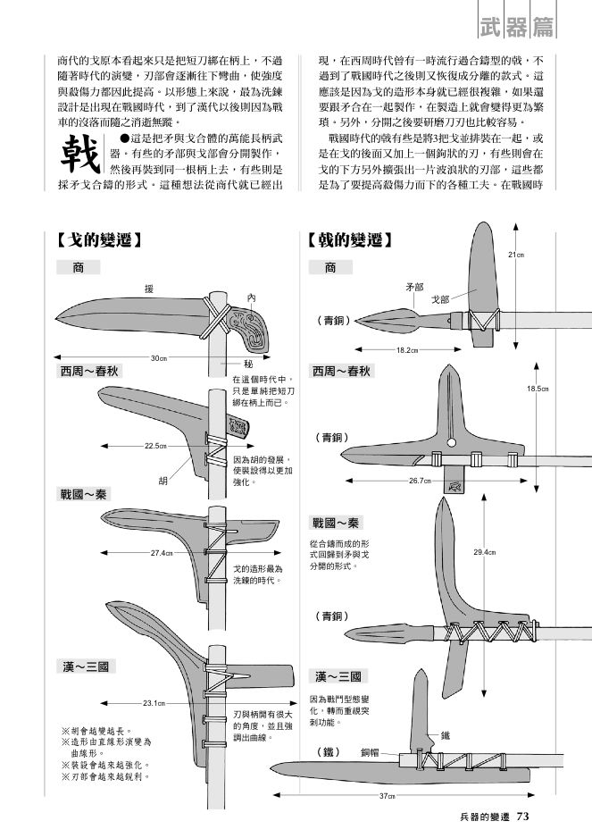 內頁 5