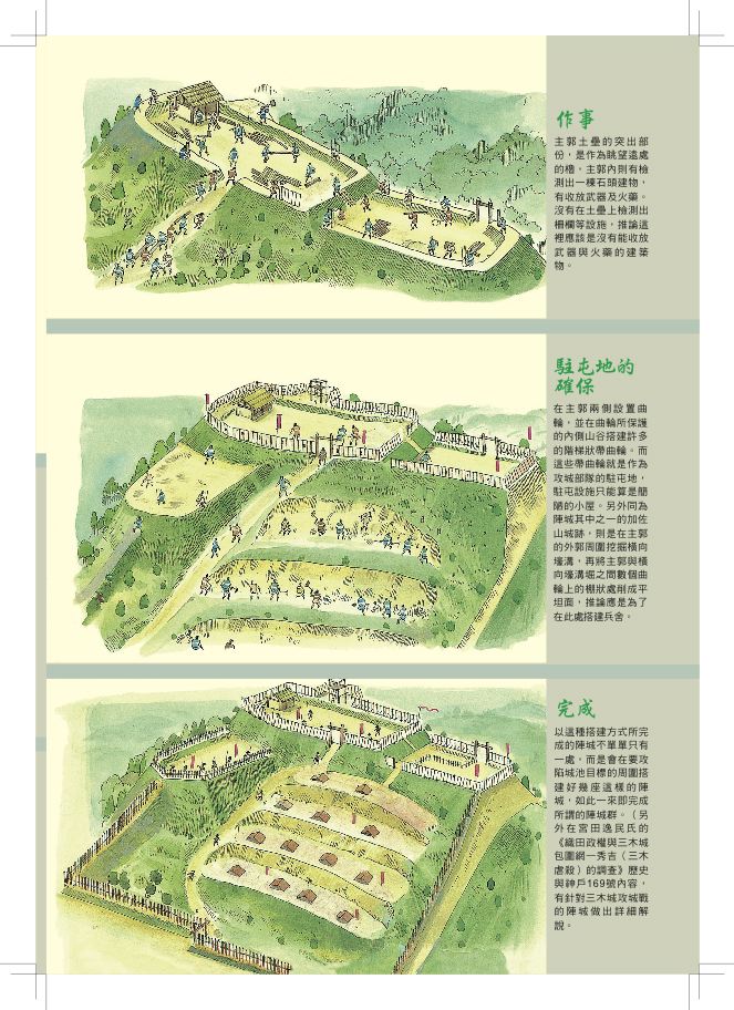 內頁 2