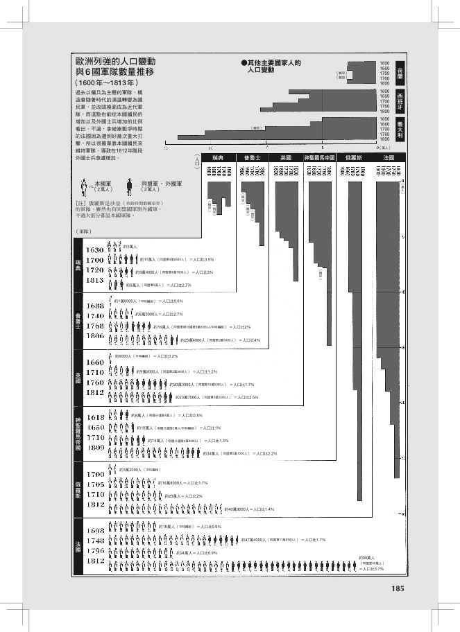 內頁 7