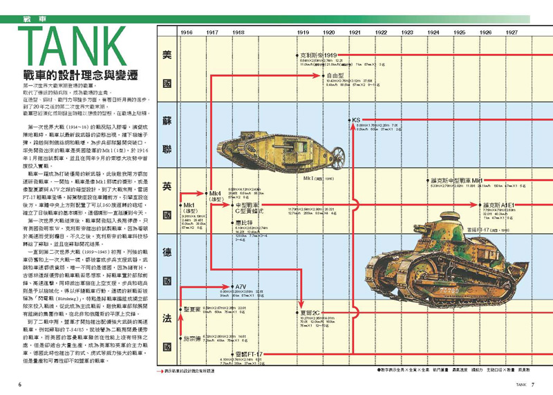 內頁 3