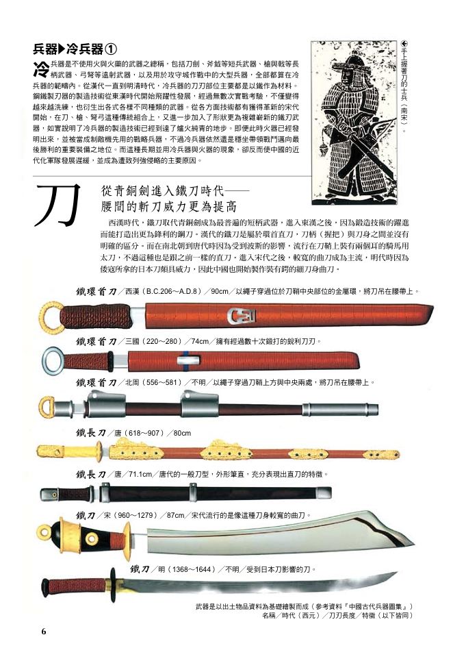 內頁 1