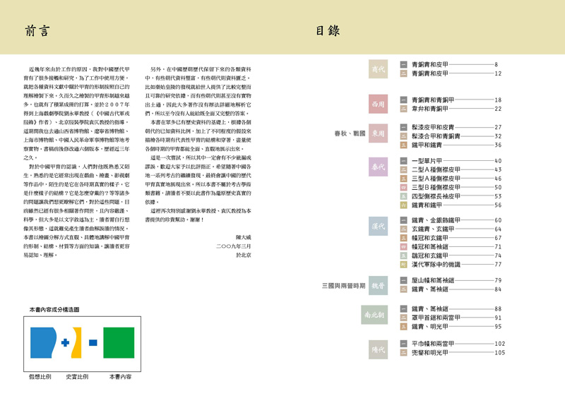 內頁 1
