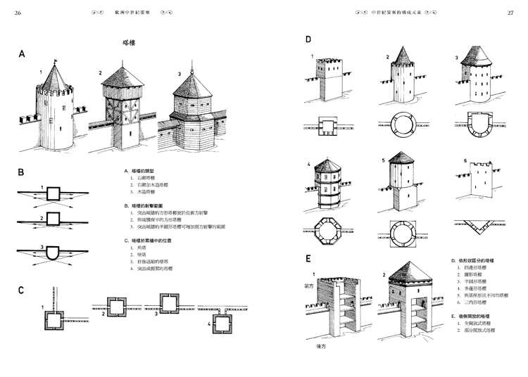 內頁 6