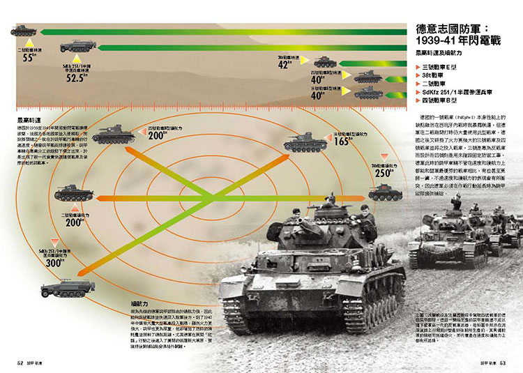 內頁 5