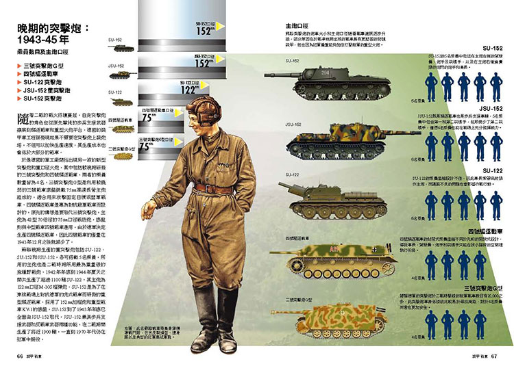 內頁 6