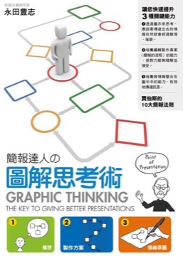 簡報達人的圖解思考術